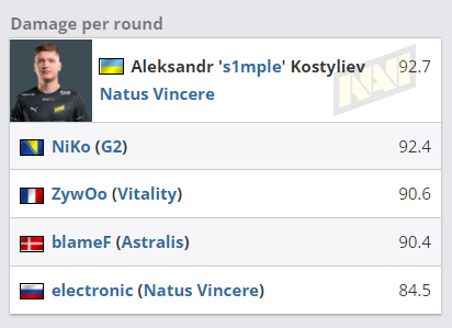 S15瑞士轮第四轮抽签结果解析与T1避开策略