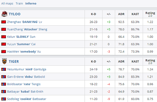 2025英雄联盟全球总决赛将在IMAX影院盛大上映