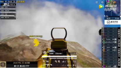 探索2025年神秘市场的未来趋势